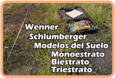 Mediciones de Resistividad de suelos Wenner - Schlumberger